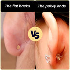 14k Yellow Gold Plated 4mm Iridescent Ball Flat Back Stud Earrings - 1 Pair