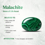 This Changes Everything – Malachite Phoenix Point