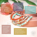 I Am Healthy: Mind, Body & Spirit Restoration Bracelet Pack of 4